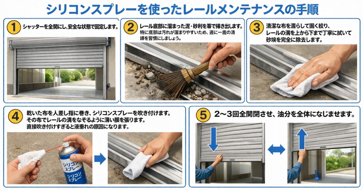 シャッターのメンテナンス手順