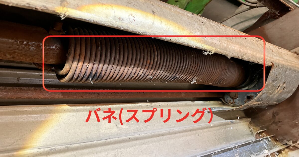 シャッターボックス内部に組み込まれたバネ(スプリング)