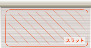スラット
